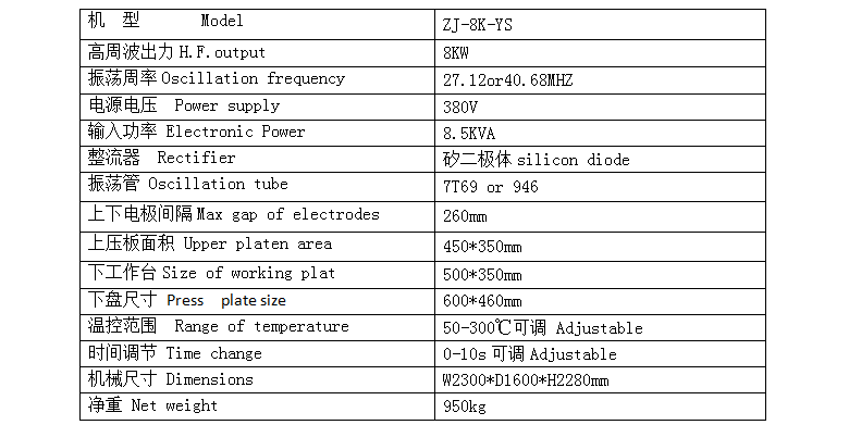 海綿一次成型高周波機